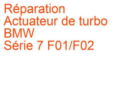 Actuateur de turbo BMW Série 7 F01/F02 (2008-2015)