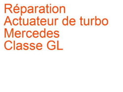 Actuateur de turbo Mercedes Classe GL (2006-2012) [X164]