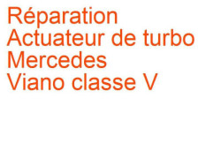 Actuateur de turbo Mercedes Viano classe V (2004-) [W639]