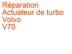 Actuateur de turbo Volvo V70 3 (2007-2013) phase 1