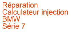 Calculateur injection BMW Série 7 (1994-2001) [E38]
