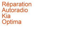 Autoradio Kia Optima 3 (2011-)