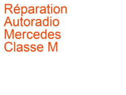 Autoradio Mercedes Classe M (2005-2011) [W164]