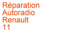 Autoradio Renault 11 (1981-1989)