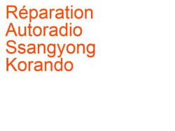 Autoradio Ssangyong Korando 2 (1996-2006) [KJ]