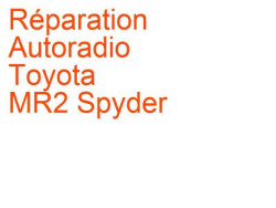 Autoradio Toyota MR2 Spyder (1999-2007)