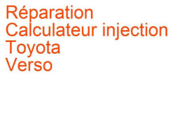 Calculateur injection Toyota Verso (2009-2013) phase 1