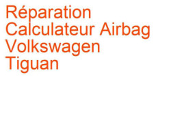 Calculateur Airbag Volkswagen Tiguan 1 (2007-2016)