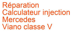 Calculateur injection Mercedes Viano classe V (2004-) [W639]