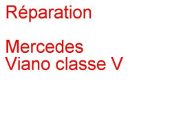 Autoradio GPS Mercedes Viano classe V (2004-) [W639] Harman Becker BD0811