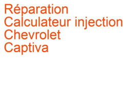 Calculateur injection Chevrolet Captiva 2 (2019-)