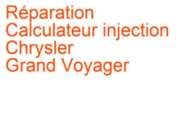 Calculateur injection Chrysler Grand Voyager (1983-1990)