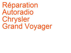 Autoradio Chrysler Grand Voyager (1983-1990)