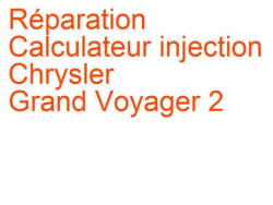 Calculateur injection Chrysler Grand Voyager 2 (1991-1995)