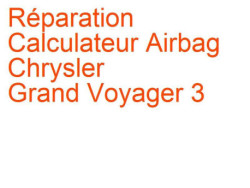 Calculateur Airbag Chrysler Grand Voyager 3 (1996-2000)