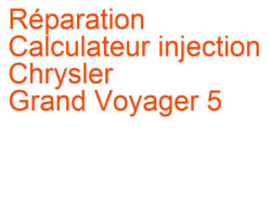 Calculateur injection Chrysler Grand Voyager 5 (2008-2015)