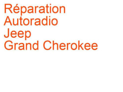 Autoradio Jeep Grand Cherokee 1 (1992-1998)