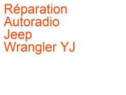 Autoradio Jeep Wrangler YJ (1987-1995)