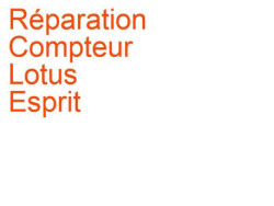 Compteur Lotus Esprit (1974-2004)