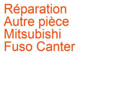 Autre pièce Mitsubishi Fuso Canter (1963-)