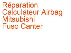 Calculateur Airbag Mitsubishi Fuso Canter (1963-)