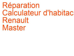 Calculateur d'habitacle UCH Renault Master 2 (1997-2010)