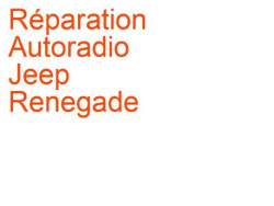 Autoradio Jeep Renegade (2014-)