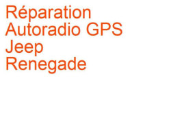 Autoradio GPS Jeep Renegade (2014-)