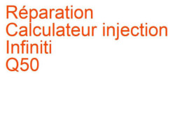 Calculateur injection Infiniti Q50 (2013-2017)