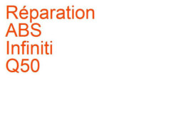 ABS Infiniti Q50 (2013-2017)