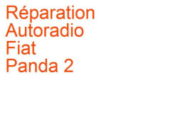 Autoradio Fiat Panda 2 (2009-2012) phase 2